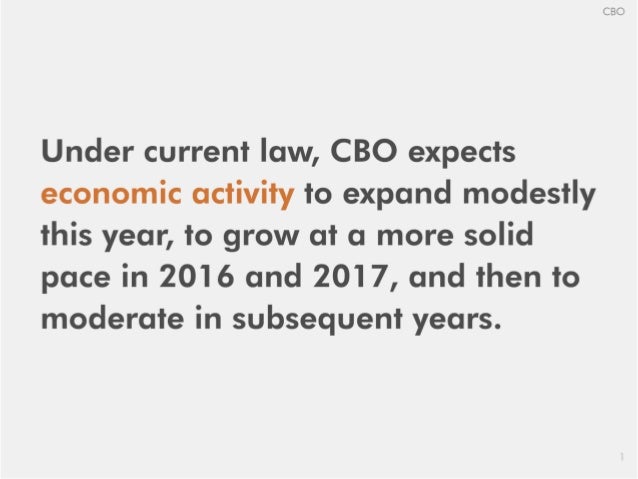 CBO

Under current law,  CBO expects
economic activity to expand modestly
this year,  to grow at a more solid

pace in 201...