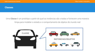 Kotlin Essencial para Android Fillipe Cordeiro l AndroidPro
Classes
Uma Classe é um protótipo a partir do qual as instâncias são criadas e fornecem uma maneira
limpa para modelar o estado e o comportamento de objetos do mundo real
CLASSE
INSTÂNCIAS/OBJETOS
 
