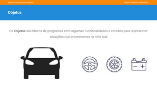 Kotlin Essencial para Android Fillipe Cordeiro l AndroidPro
Objetos
Os Objetos são blocos de programas com algumas funcionalidades e estados para representar
situações que encontramos na vida real
 