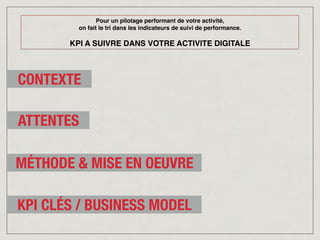 KPI CLÉS / BUSINESS MODEL
CONTEXTE
ATTENTES
MÉTHODE & MISE EN OEUVRE
Pour un pilotage performant de votre activité,
on fait le tri dans les indicateurs de suivi de performance.
KPI A SUIVRE DANS VOTRE ACTIVITE DIGITALE
 
