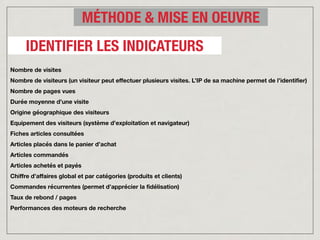 Nombre de visites
Nombre de visiteurs (un visiteur peut effectuer plusieurs visites. L’IP de sa machine permet de l’identifier)
Nombre de pages vues
Durée moyenne d’une visite
Origine géographique des visiteurs
Equipement des visiteurs (système d’exploitation et navigateur)
Fiches articles consultées
Articles placés dans le panier d’achat
Articles commandés
Articles achetés et payés
Chiffre d’affaires global et par catégories (produits et clients)
Commandes récurrentes (permet d’apprécier la fidélisation)
Taux de rebond / pages
Performances des moteurs de recherche
IDENTIFIER LES INDICATEURS
MÉTHODE & MISE EN OEUVRE
 