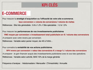 Pour mesurer la stratégie d’acquisition ou l’efficacité de votre site e-commerce.
taux conversion = volume de conversions / volume de visites
Références : Site très généraliste : 0.8 à 1.2% // Site spécialiste : 1.2 à 1.5%
Pour mesurer les performances de vos investissements publicitaires
VMC moyen par conversion = investissement total publicitaire en € / volume des conversions
A comparer avec votre revenu par conversion.
Références : Variable selon panier moyen; de 4€ à l’infini…
Pour connaitre la rentabilité de vos actions publicitaires.
RPV revenu par conversion = valeur des conversions € x marge % / volume des conversions
A comparer : le gain financier acquis des investissements publicitaires avec le cout des opérations.
Références : Variable selon activité, MAX 10% de la marge générée
Fréquence d’analyse : Hebdomadaire / Mensuelle / (Trimestrielle) / Annuelle
E-COMMERCE
KPI CLÉS
 