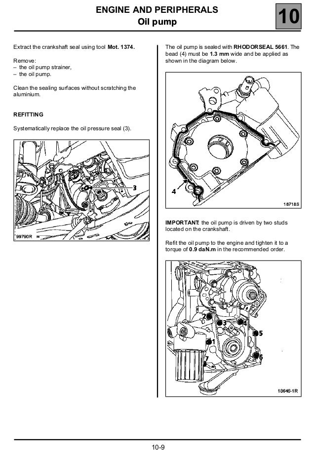 Renault Scenic Engine Diagram - Complete Wiring Schemas