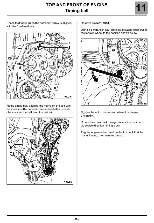 Clio D4f Manual
