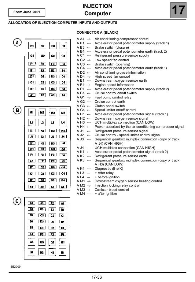 50777360 basic-manual-workshop-repair-manuals-325-and-337