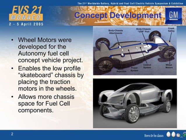 Wheel Hub Motor for Automotive Applications | PPT | Green Vehicles ...