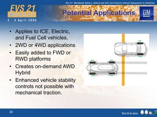 Wheel Hub Motor for Automotive Applications | PPT