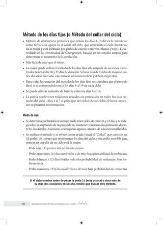 102 Manual Nacional de Normas de Planificación Familiar para mujeres y hombres
Método de los días fijos (o Método del collar del ciclo)
• Método de abstinencia periódica que señala los días 8-19 del ciclo menstrual
como fértiles. Se apoya en el collar del ciclo, que representa el ciclo menstrual
de la mujer y está formado por perlas de colores (marrón, blanco y rojo). Desa-
rrollado en la Universidad de Georgetown, basado en un estudio amplio para
determinar el momento de la ovulación.
• Más fácil de usar que el ritmo.
• La mujer puede utilizar el método de los días fijos si la mayoría de sus ciclos mens-
trualestienenentre26y32díasdeduración.Sitienemásde2ciclosdemayorome-
nor duración en el año, este método será menos eficaz y deberá elegir otro.
• Para todas las usuarias del método de los días fijos se considera que el período
fértil es el comprendido entre los días 8 al 19 de cada ciclo.
• Se puede utilizar métodos de barrera entre los días 8 al 19.
• La pareja puede tener relaciones sexuales sin protección en todos los días res-
tantes del ciclo - días 1 al 7 al principio del ciclo y desde el día 20 hasta comen-
zar su próxima menstruación.
Modo de uso
• Se determina por historia si la mujer suele tener ciclos de entre 26 y 32 días y se inda-
ga sobre la aceptación de su pareja de no mantener relaciones sin protección duran-
te los días fértiles. Asimismo, se chequean algunos criterios de selección establecidos.
• Se explica el método y se ofrece como ayuda visual el “Collar,” que consiste en:
32 perlas: de colores que representan los días del ciclo, y un anillo movible para
marcar en qué día de su ciclo está la mujer.
- Perla roja: (1) primer día de menstruación.
- Perlas marrones: (6) días no fértiles o de muy baja probabilidad de embarazo.
- Perlas blancas: (12) días fértiles o de alta probabilidad de embarazo. Son fos-
forescentes.
- Perlas marrones: (13) días no fértiles o de muy baja probabilidad de embarazo.
Si el ciclo termina antes de pasar la perla 27 (más oscura) o dura más de
32 días dos ocasiones en un año, tendrá que buscar otro método.
 