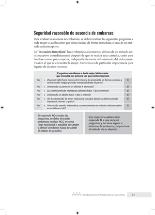 37
Manual Nacional de Normas de Planificación Familiar para mujeres y hombres
Seguridad razonable de ausencia de embarazo
Para evaluar la ausencia de embarazo, se deben realizar las siguientes preguntas a
toda mujer o adolescente que desea iniciar de forma inmediata el uso de un mé-
todo anticonceptivo.
La “iniciación inmediata” hace referencia al comienzo del uso de un método an-
ticonceptivo inmediatamente después de que se realiza una consulta, tanto para
hombres como para mujeres, independientemente del momento del ciclo mens-
trual en el que se encuentre la mujer. Este tema es de particular importancia para
lugares de escasos recursos.
Preguntas a realizarse a toda mujer/adolescente
que consulta por primera vez para anticoncepción
No 1. ¿Tuvo un bebé hace menos de 6 meses, lo amamanta en forma exclusiva y
no ha tenido ningún periodo menstrual desde el parto?
Sí
No 2. ¿Ha tenido su parto en las últimas 4 semanas? Sí
No 3. ¿Su último periodo menstrual comenzó hace 7 días o menos? Sí
No 4. ¿Ha tenido un aborto hace 7 días o menos? Sí
No 5. ¿Se ha abstenido de tener relaciones sexuales desde su último período
menstrual, aborto o parto?
Sí
No 6. ¿Ha estado usando sistemática y correctamente un método anticonceptivo
en su último ciclo?
Sí
Si responde NO a todas las
preguntas, se debe descartar
embarazo, realizar HCG en orina
(tiras reactivas) o estudios en sangre
y ofrecer condones hasta descartar
el estado de gravidez.
Si la mujer o la adolescente
responde SÍ a una de las 6
preguntas, y no tiene signos o
síntomas de embarazo, proporcione
el método de su elección.
 
