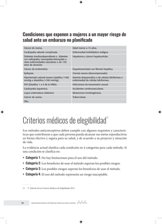 38 Manual Nacional de Normas de Planificación Familiar para mujeres y hombres
Condiciones que exponen a mujeres a un mayor riesgo de
salud ante un embarazo no planificado
Cáncer de mama. Edad menor a 15 años.
Cardiopatía valvular complicada. Enfermedad trofoblástica maligna.
Diabetes insulinodependiente o diabetes
con nefropatía/ neuropatía/retinopatía u
otras enfermedades vasculares o de >20
años de duración.
Hepatoma y cáncer hepatocelular.
Cáncer de endometrio. Esquistosomiasis con fibrosis hepática.
Epilepsia. Cirrosis severa (descompensada).
Hipertensión arterial severa (sistólica >160
mmHg o diastólica >100 mmHg).
Anemia drepanocítica o de células falciformes o
enfermedad de células falciformes.
VIH (Estadíos 1 a 4 de la OMS). Infecciones de transmisión sexual.
Cardiopatía isquémica. Accidentes cerebrovasculares.
Lupus eritematoso sistémico Mutaciones trombogénicas.
Cáncer de ovario. Tuberculosis.
Zika.
Criterios médicos de elegibilidad
12
Los métodos anticonceptivos deben cumplir con algunos requisitos y caracterís-
ticas que contribuyan a que cada persona pueda alcanzar sus metas reproductivas
en forma efectiva y segura para su salud, y de acuerdo a su proyecto y situación
de vida.
La evidencia actual clasifica cada condición en 4 categorías para cada método. Si
una condición se clasifica en:
• Categoría 1: No hay limitaciones para el uso del método.
• Categoría 2: Los beneficios de usar el método superan los posibles riesgos.
• Categoría 3: Los posibles riesgos superan los beneficios de usar el método.
• Categoría 4: El uso del método representa un riesgo inaceptable.
12 5° Edición de los Criterios Médicos de Elegibilidad, 2015.
 