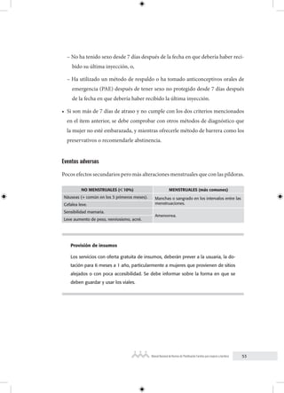 53
Manual Nacional de Normas de Planificación Familiar para mujeres y hombres
– No ha tenido sexo desde 7 días después de la fecha en que debería haber reci-
bido su última inyección, o,
– Ha utilizado un método de respaldo o ha tomado anticonceptivos orales de
emergencia (PAE) después de tener sexo no protegido desde 7 días después
de la fecha en que debería haber recibido la última inyección.
• Si son más de 7 días de atraso y no cumple con los dos criterios mencionados
en el ítem anterior, se debe comprobar con otros métodos de diagnóstico que
la mujer no esté embarazada, y mientras ofrecerle método de barrera como los
preservativos o recomendarle abstinencia.
Eventos adversos
Pocos efectos secundarios pero más alteraciones menstruales que con las píldoras.
NO MENSTRUALES (< 10%) MENSTRUALES (más comunes)
Náuseas (+ común en los 3 primeros meses). Manchas o sangrado en los intervalos entre las
menstruaciones.
Cefalea leve.
Sensibilidad mamaria.
Amenorrea.
Leve aumento de peso, nerviosismo, acné.
Provisión de insumos
Los servicios con oferta gratuita de insumos, deberán prever a la usuaria, la do-
tación para 6 meses a 1 año, particularmente a mujeres que provienen de sitios
alejados o con poca accesibilidad. Se debe informar sobre la forma en que se
deben guardar y usar los viales.
 