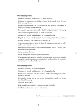 81
Manual Nacional de Normas de Planificación Familiar para mujeres y hombres
Criterios de elegibilidad 3
• Mujer que amamanta, ≥ 6 semanas a <6 meses posparto.
• Mujer que no amamanta con < 21 días posparto sin factores de riesgo de trom-
bosis venosa profunda.
• Mujer que no amamanta con >21 días hasta 42 días posparto con factores de
riesgo de trombosis venosa profunda.
• Hipertensión arterial con sistólica de 140 a 159 y/o diastólica de 90 a 99 mmHg.
• Antecedente de hipertensión que no puede ser evaluada.
• Mujer de >35 años de edad, fumadora de <15 cigarrillos/día.
• Migraña sin aura en < 35 años; criterio 2 para iniciar y criterio 3 para continuar.
• Migraña sin aura en ≥ 35 años, criterio 3 para iniciar.
• Antecedente patológico personal de cáncer de mama y sin evidencia de enfer-
medad activa durante 5 años.
• Enfermedad de vesícula biliar actual o en tratamiento médico. Criterio 2 para
mujeres colecistectomizadas.
• Antecedente de colestasis.
• Uso de rifampicina, rifabutina o anticonvulsivantes.
• Terapia anticonvulsivante con fenitoína, carbamazepina, barbitúricos, oxcarba-
mazepina, primidona, topiramato o tratamiento con lamotrigine sin asociarlo a
carbamazepina o a valproato de sodio.
Criterios de elegibilidad 4
• Mujer que amamanta <6 semanas posparto.
• Mujer de >35 años de edad, fumadora de ≥15 cigarrillos/día.
• Mujer que no amamanta, < 21 días posparto con factores de riesgo de trombo-
sis venosa profunda.
• Hipertensión arterial severa, con presión sistólica ≥160 mmHg y/o presión
diastólica ≥100mmHg.
• Cáncer de mama actual.
• Enfermedad tromboembólica o trombosis venosa profunda.
• Accidente cerebrovascular actual o antecedente.
 