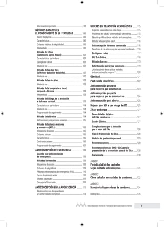 9
Manual Nacional de Normas de Planificación Familiar para mujeres y hombres
Información importante............................................................... 99
MÉTODOS BASADOS EN
EL CONOCIMIENTO DE LA FERTILIDAD.....................100
Bases fisiológicas.......................................................................100
Características............................................................................100
Criterios médicos de elegibilidad............................................100
Modalidades ................................................................................100
Método del ritmo
(Calendario, Ogino-Knaus)................................................. 101
Características particulares .................................................... 101
Ejemplo de cálculo...................................................................... 101
Modo de uso.................................................................................101
Método de los días fijos
(o Método del collar del ciclo).........................................102
Modo de uso ................................................................................102
Método de los dos días........................................................103
Modo de uso.................................................................................103
Método de la temperatura basal,
corporal o térmico.................................................................103
Metodología .................................................................................103
Método de Billings, de la ovulación
o del moco cervical................................................................103
Características particulares ....................................................104
Modo de uso ................................................................................104
Programación de seguimiento ................................................104
Método sintotérmico ...........................................................104
Instrucciones para personas usuarias....................................105
Método de lactancia materna
y amenorrea (MELA) .............................................................106
Mecanismo de acción ................................................................106
Criterios básicos ........................................................................106
Características ...........................................................................106
Contraindicaciones ....................................................................106
Programación de seguimiento ................................................ 107
ANTICONCEPCIÓN DE EMERGENCIA...........................108
Cuándo usar anticoncepción
de emergencia..........................................................................108
Métodos hormonales ...........................................................108
Mecanismo de acción.................................................................109
Criterios de elegibilidad............................................................109
Píldoras anticonceptivas de emergencia (PAE)................... 110
Forma de administración........................................................... 110
Efectos colaterales .....................................................................111
Consejería/Orientación...............................................................111
ANTICONCEPCIÓN EN LA ADOLESCENCIA ............ 112
Adolescentes con discapacidades
y/o enfermedades complejas....................................................113
MUJERES EN TRANSICIÓN MENOPÁUSICA ............115
Aspectos a considerar en esta etapa......................................115
Problemas de salud y sintomatología climatérica...............115
Elección y utilización de métodos anticonceptivos..............115
Método anticonceptivo ideal.................................................... 116
Anticoncepción hormonal combinada.......................... 116
Beneficios de la anticoncepción hormonal combinada...... 116
Gestágenos solos.....................................................................117
DIU T de Cobre......................................................................... 118
Métodos barrera...................................................................... 119
Esterilización quirúrgica voluntaria............................... 119
¿Hasta cuándo deben utilizar métodos
anticonceptivos las mujeres?..................................................120
Obesidad.......................................................................................121
Post evento obstétrico.......................................................122
Anticoncepción posparto
para mujeres que amamantan......................................123
Anticoncepción posparto
para mujeres que no amamantan..............................124
Anticoncepción post aborto...........................................125
Mujeres con VIH o con riesgo de ITS.......................125
Zika y embarazo......................................................................127
Generalidades del virus
del Zika y embarazo ............................................................. 127
Cuadro Clínico.......................................................................... 127
Complicaciones por la infección
por el virus del Zika...............................................................128
Vías de transmisión del Zika.............................................128
Medidas de protección personal.....................................129
Recomendaciones...................................................................129
Recomendaciones de OMS y CDC para la
prevención de la transmisión sexual del Zika .........130
Tratamiento ..............................................................................130
ANEXO 1
Periodicidad de los controles
según método anticonceptivo........................................131
ANEXO 2
Cómo calcular necesidades de condones.............132
ANEXO 3
Manejo de dispensadores de condones..................134
Bibliografía.......................................................................................135
 