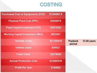 Purchased Cost of Equipments (PCE) $1394897.8
Physical Plant Cost (PPC) $3040976
Fixed Capital Investment (FCI) $4575263
Working Capital Investment (WCI) $823547
Variable Costs $21766416
Utilities Costs $55023
Fixed Costs $2276826
Annual Production Cost $33660539
Profit Per Year $184828
Payback
period
13.59 years
 