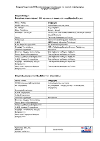 Ενίσχυση Τουριστικών ΜΜΕ για τον εκσυγχρονισμό τους και την ποιοτική αναβάθμιση των
παρεχομένων υπηρεσιών
Πρόσκληση: Ο.Ι.1_ΚΕ_1
Έκδοση: 6η
Ημερ/νια: 08.08.2017
Σελίδα 7 από 9
Στοιχεία Μετόχων
Στοιχεία μετόχων / εταίρων > 25% και ποσοστά συμμετοχής του κάθε ενός εξ΄αυτών
Τίτλος Πεδίου Επεξήγηση
ΑΦΜ Επιχείρησης Η επιχείρηση που ενισχύεται
ΑΑ Μετόχου Αύξων Αριθμός
Είδος Προσώπου Φυσικό / Νομικό
Επώνυμο / Επωνυμία Επώνυμο αν είναι Φυσικό Πρόσωπο ή Επωνυμία αν είναι
Νομικό Πρόσωπο
Όνομα Όνομα αν είναι φυσικό πρόσωπο
Πατρώνυμο Πατρώνυμο αν είναι φυσικό πρόσωπο
Α.Φ.Μ. ΑΦΜ Νομικού ή Φυσικού Προσώπου
Κ.Α.Δ. Νομικού Προσώπου. Κ.Α.Δ Νομικού Προσώπου
Έγγραφο Ταυτοποίησης ΑΔΤ ή Αριθμός Διαβατηρίου Φυσικού Προσώπου.
Ποσοστό Συμμετοχής Από 0-100
Επώνυμο Νομίμου Εκπροσώπου Όταν πρόκειται για Νομικό πρόσωπο
Όνομα Νομίμου Εκπροσώπου Όταν πρόκειται για Νομικό πρόσωπο
Πατρώνυμο Νομίμου Εκπροσώπου Όταν πρόκειται για Νομικό πρόσωπο
Α.Φ.Μ. Νομίμου Εκπροσώπου Όταν πρόκειται για Νομικό πρόσωπο
Έγγραφο Ταυτοποίησης Νομίμου
Εκπροσώπου
Όταν πρόκειται για Νομικό πρόσωπο
Θέση στην Επιχείρηση Νομίμου
Εκπροσώπου
Όταν πρόκειται για Νομικό πρόσωπο
Στοιχεία Συνεργαζόμενων / Συνδεδεμένων Επιχειρήσεων
Τίτλος Πεδίου Επεξήγηση
ΑΦΜ Ενισχύομενης Επιχείρησης Η επιχείρηση που ενισχύεται
ΑΑ Επιχείρησης Αύξων Αριθμός Συνεργαζόμενης – Συνδεδεμένης
Επιχείρησης
Επωνυμία Επιχείρησης
Α.Φ.Μ. Επιχείρησης
Κ.Α.Δ. Επιχείρησης
Ποσοστό Συμμετοχής Από 0-100%
Επώνυμο Νομίμου Εκπροσώπου
Όνομα Νομίμου Εκπροσώπου
Πατρώνυμο Νομίμου Εκπροσώπου
Α.Φ.Μ. Νομίμου Εκπροσώπου
Έγγραφο Ταυτοποίησης Νομίμου
Εκπροσώπου
Θέση στην Επιχείρηση Νομίμου
Εκπροσώπου
ΑΔΑ: 63ΝΧ465ΧΙ8-8ΟΧ
 