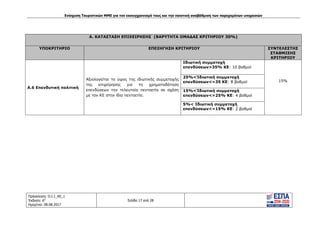 Ενίσχυση Τουριστικών ΜΜΕ για τον εκσυγχρονισμό τους και την ποιοτική αναβάθμιση των παρεχομένων υπηρεσιών
Πρόσκληση: Ο.Ι.1_ΚΕ_1
Έκδοση: 6η
Ημερ/νια: 08.08.2017
Σελίδα 17 από 28
Α. ΚΑΤΑΣΤΑΣΗ ΕΠΙΧΕΙΡΗΣΗΣ (ΒΑΡΥΤΗΤΑ ΟΜΑΔΑΣ ΚΡΙΤΗΡΙΟΥ 30%)
ΥΠΟΚΡΙΤΗΡΙΟ ΕΠΕΞΗΓΗΣΗ ΚΡΙΤΗΡΙΟΥ ΣΥΝΤΕΛΕΣΤΗΣ
ΣΤΑΘΜΙΣΗΣ
ΚΡΙΤΗΡΙΟΥ
Α.6 Επενδυτική πολιτική
Αξιολογείται το ύψος της ιδιωτικής συμμετοχής
της επιχείρησης για τη χρηματοδότηση
επενδύσεων την τελευταία πενταετία σε σχέση
με τον ΚΕ στην ίδια πενταετία.
Ιδιωτική συμμετοχή
επενδύσεων>35% ΚΕ: 10 βαθμοί
15%
25%<Ίδιωτική συμμετοχή
επενδύσεων<=35 ΚΕ: 8 βαθμοί
15%<Ίδιωτική συμμετοχή
επενδύσεων<=25% ΚΕ: 4 βαθμοί
5%< Ιδιωτική συμμετοχή
επενδύσεων<=15% ΚΕ: 2 βαθμοί
ΑΔΑ: 63ΝΧ465ΧΙ8-8ΟΧ
 