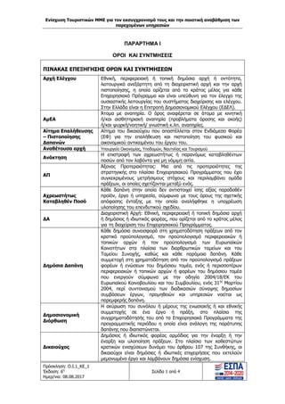Ενίσχυση Τουριστικών ΜΜΕ για τον εκσυγχρονισμό τους και την ποιοτική αναβάθμιση των
παρεχομένων υπηρεσιών
Πρόσκληση: Ο.Ι.1_ΚΕ_1
Έκδοση: 6η
Ημερ/νια: 08.08.2017
Σελίδα 1 από 4
ΠΑΡΑΡΤΗΜΑ I
ΟΡΟΙ ΚΑΙ ΣΥΝΤΜΗΣΕΙΣ
ΠΙΝΑΚΑΣ ΕΠΕΞΗΓΗΣΗΣ ΟΡΩΝ ΚΑΙ ΣΥΝΤΜΗΣΕΩΝ
Αρχή Ελέγχου Εθνική, περιφερειακή ή τοπική δημόσια αρχή ή οντότητα,
λειτουργικά ανεξάρτητη από τη διαχειριστική αρχή και την αρχή
πιστοποίησης, η οποία ορίζεται από το κράτος μέλος για κάθε
Επιχειρησιακό Πρόγραμμα και είναι υπεύθυνη για τον έλεγχο της
ουσιαστικής λειτουργίας του συστήματος διαχείρισης και ελέγχου.
Στην Ελλάδα είναι η Επιτροπή Δημοσιονομικού Ελέγχου (ΕΔΕΛ).
ΑμΕΑ
Άτομα με αναπηρία. Ο όρος αναφέρεται σε άτομα με κινητική
ή/και αισθητηριακή αναπηρία (προβλήματα όρασης και ακοής)
ή/και ψυχική/νοητική/ γνωστική κ.λπ. αναπηρίες.
Αίτημα Επαλήθευσης
– Πιστοποίησης
Δαπανών
Αίτημα του δικαιούχου που αποστέλλεται στον Ενδιάμεσο Φορέα
(ΕΦ) για την επαλήθευση και πιστοποίηση του φυσικού και
οικονομικού αντικειμένου του έργου του.
Αναθέτουσα αρχή Υπουργείο Οικονομίας, Υποδομών, Ναυτιλίας και Τουρισμού
Ανάκτηση
Η επιστροφή των αχρεωστήτως ή παρανόμως καταβληθέντων
ποσών από τον λαβόντα για μη νόμιμη αιτία.
ΑΠ
Άξονας Προτεραιότητας: Μια από τις προτεραιότητες της
στρατηγικής στο πλαίσιο Επιχειρησιακού Προγράμματος που έχει
συγκεκριμένους μετρήσιμους στόχους και περιλαμβάνει ομάδα
πράξεων, οι οποίες σχετίζονται μεταξύ ενός.
Αχρεωστήτως
Καταβληθέν Ποσό
Κάθε δαπάνη στην οποία δεν αντιστοιχεί ίσης αξίας παραδοθέν
προϊόν, έργο ή υπηρεσία, σύμφωνα με τους όρους της σχετικής
απόφασης ένταξης με την οποία αναλήφθηκε η υποχρέωση
υλοποίησης του επενδυτικού σχεδίου.
ΔΑ
Διαχειριστική Αρχή: Εθνική, περιφερειακή ή τοπική δημόσια αρχή
ή δημόσιος ή ιδιωτικός φορέας, που ορίζεται από το κράτος µέλος
για τη διαχείριση του Επιχειρησιακού Προγράμματος.
Δημόσια Δαπάνη
Κάθε δημόσια συνεισφορά στη χρηματοδότηση πράξεων από τον
κρατικό προϋπολογισμό, τον προϋπολογισμό περιφερειακών ή
τοπικών αρχών ή τον προϋπολογισμό των Ευρωπαϊκών
Κοινοτήτων στα πλαίσια των διαρθρωτικών ταμείων και του
Ταμείου Συνοχής, καθώς και κάθε παρόμοια δαπάνη. Κάθε
συμμετοχή στη χρηματοδότηση από τον προϋπολογισμό πράξεων
φορέων ή ενώσεων του δημόσιου τοµέα, ενός ή περισσοτέρων
περιφερειακών ή τοπικών αρχών ή φορέων του δημόσιου τοµέα
που ενεργούν σύμφωνα µε την οδηγία 2004/18/EΚ του
Ευρωπαϊκού Κοινοβουλίου και του Συμβουλίου, ενός 31ης
Μαρτίου
2004, περί συντονισμού των διαδικασιών σύναψης δημοσίων
συμβάσεων έργων, προμηθειών και υπηρεσιών νοείται ως
παρεμφερής δαπάνη.
Δημοσιονομική
Διόρθωση
Η ακύρωση του συνόλου ή μέρους της ενωσιακής ή και εθνικής
συμμετοχής σε ένα έργο ή πράξη, στο πλαίσιο της
συγχρηματοδότησής του από τα Επιχειρησιακά Προγράμματα της
προγραμματικής περιόδου η οποία είναι ανάλογη της παράτυπης
δαπάνης που διαπιστώνεται.
Δικαιούχος
Δημόσιος ή ιδιωτικός φορέας αρμόδιος για την έναρξη ή την
έναρξη και υλοποίηση πράξεων. Στο πλαίσιο των καθεστώτων
κρατικών ενισχύσεων δυνάμει του άρθρου 107 της Συνθήκης, οι
δικαιούχοι είναι δημόσιες ή ιδιωτικές επιχειρήσεις που εκτελούν
μεμονωμένο έργο και λαμβάνουν δημόσια ενίσχυση.
ΑΔΑ: 63ΝΧ465ΧΙ8-8ΟΧ
 