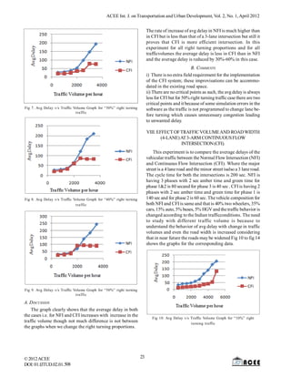 Performance Analysis of Continuous Flow Intersection in Mixed Traffic ...