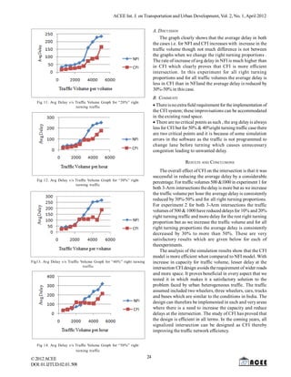 Performance Analysis of Continuous Flow Intersection in Mixed Traffic ...