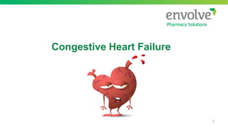 Congestive Heart Failure
1
 