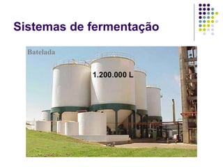 Sistemas de fermentação
Batelada
 