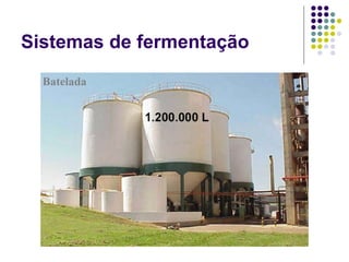 Sistemas de fermentação
Batelada
 