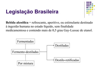 Legislação Brasileira
Fermentadas
Fermento-destiladas
Por mistura
Destiladas
Destilo-retificadas
Bebida alcoólica = refrescante, aperitivo, ou estimulante destinado
à ingestão humana no estado líquido, sem finalidade
medicamentosa e contendo mais de 0,5 grau Gay-Lussac de etanol.
 