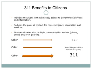 311 Benefits to Citizens
 