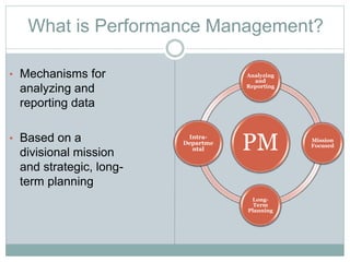 What is Performance Management?
• Mechanisms for
analyzing and
reporting data
• Based on a
divisional mission
and strategic, long-
term planning
PM
Analyzing
and
Reporting
Mission
Focused
Long-
Term
Planning
Intra-
Departme
ntal
 