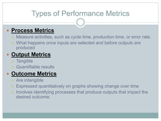 Types of Performance Metrics
 Process Metrics
 Measure activities, such as cycle time, production time, or error rate.
 What happens once inputs are selected and before outputs are
produced
 Output Metrics
 Tangible
 Quantifiable results
 Outcome Metrics
 Are intangible
 Expressed quantitatively on graphs showing change over time
 Involves identifying processes that produce outputs that impact the
desired outcome.
 
