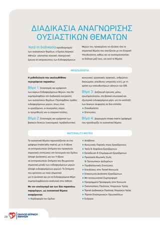 28
Κατά τη διαδικασία προσδιορισµού
των ουσιαστικών θεµάτων, ο Όµιλος Ιατρικού
Αθηνών υλοποίησε ποιοτική, ηλεκτρονική
έρευνα σε εκπροσώπους των Ενδιαφερόµενων
Μερών του, προκειµένου να εξετάσει όλα τα
σηµαντικά θέµατα που σχετίζονται µε την Εταιρική
Υπευθυνότητα, καθώς και να συστηµατοποιήσει
το διάλογο µαζί τους, για αυτά τα θέµατα.
ΜΕΘΟ∆ΟΛΟΓΙΑ
Η µεθοδολογία που ακολουθήθηκε
περιγράφεται παρακάτω:
Βήµα 1: Εντοπισµός και ιεράρχηση
των κύριων Ενδιαφερόµενων Μερών, που θα
συµπεριληφθούν στη διαδικασία ανεύρεσης
των ουσιαστικών θεµάτων. Περιλαµβάνει οµάδες
ενδιαφερόµενων µερών, όπως είναι
οι εργαζόµενοι, οι συνεργάτες ιατροί,
οι προµηθευτές και οι εταιρικοί πελάτες.
Βήµα 2: Εντοπισµός και ιεράρχηση των
βασικών δεικτών (οικονοµικοί, περιβαλλοντικοί,
κοινωνικοί, εργασιακές πρακτικές, ανθρώπινα
δικαιώµατα, υπεύθυνες υπηρεσίες κ.λπ.), µε τη
χρήση των κατευθυντήριων οδηγιών του GRI.
Βήµα 3: ∆ιεξαγωγή έρευνας, µέσω
ερωτηµατολογίου, στα βασικά εσωτερικά και
εξωτερικά ενδιαφερόµενα µέρη, για την κατάταξη
των δεικτών αειφορίας σε δύο επίπεδα:
•Σπουδαιότητα
•Επιπτώσεις
Βήµα 4: ∆ηµιουργία πίνακα matrix (γράφηµα)
που προσδιορίζει τα ουσιαστικά θέµατα.
MATERIALITY MATRIX
Τα ουσιαστικά θέµατα παρουσιάζονται σε ένα
γράφηµα (materiality matrix), µε το X-άξονα
να αντιπροσωπεύει ζητήµατα που προκαλούν
σηµαντικές επιπτώσεις στη λειτουργία του Οµίλου
(άποψη ∆ιοίκησης), και τον Υ-άξονα
να αντιπροσωπεύει ζητήµατα που θεωρούνται
σηµαντικά µεταξύ των ενδιαφερόµενων µερών
(άποψη ενδιαφερόµενων µερών). Τα ζητήµατα
που κρίνονται ως πολύ σηµαντικά
για τη ∆ιοίκηση και για τα Ενδιαφερόµενα Μέρη
συµπεριλαµβάνονται αναλυτικά στην έκθεση.
Με τον υπολογισµό και των δύο παραπάνω
παραµέτρων, ως ουσιαστικά θέµατα
αναφέρονται:
•Κερδοφορία του Οµίλου
•Απόβλητα
•Κοινωνικές Παροχές στους Εργαζόµενους
•Υγεία & Ασφάλεια Εργαζόµενων
•Εκπαίδευση & Επιµόρφωση Εργαζόµενων
•Προστασία Ιδιωτικής Ζωής
& Προσωπικών ∆εδοµένων
•Περιβαλλοντικές Επιπτώσεις
•Επενδύσεις στην Τοπική Κοινωνία
•Επικοινωνία ∆ιοίκησης-Εργαζόµενων
•Μη-ανταγωνιστική Συµπεριφορά
•Προγράµµατα Προσφοράς στην Κοινωνία
•Πιστοποιήσεις Ποιότητας Υπηρεσιών Υγείας
•Τήρηση ∆ιαδικασιών Ποιότητας Υπηρεσιών Υγείας
•Τήρηση Επιστηµονικών Πρωτοκόλλων
•Ενέργεια
∆ΙΑ∆ΙΚΑΣΙΑ ΑΝΑΓΝΩΡΙΣΗΣ
ΟΥΣΙΑΣΤΙΚΩΝ ΘΕΜΑΤΩΝ
 