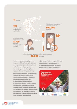 Καθόλη τη διάρκεια του προγράµµατος, έχει
πραγµατοποιηθεί µεγάλος αριθµός εξετάσεων,
ενώ ανάµεσα στα περιστατικά περιλαµβάνονταν
πολλές ιδιαίτερα σοβαρές περιπτώσεις
που έχρηζαν άµεσης ιατρικής επέµβασης,
περαιτέρω εξετάσεων ή παρακολούθησης.
Όσοι επισκεφτούν ένα από τα 100 περιφερειακά
ιατρεία που συµµετέχουν στο Πρόγραµµα
µπορούν να πραγµατοποιήσουν επτά βασικές
εξετάσεις προληπτικής ιατρικής, όπως
το καρδιογράφηµα και η σπιροµέτρηση.
Οι συγκεκριµένες εξετάσεις, εφόσον ο γενικός/
αγροτικός ιατρός αποφασίσει ότι χρειάζεται
µία συµβουλευτική γνωµάτευση, αποστέλλονται,
µέσω του δικτύου της Vodafone, σε καρδιολόγους/
πνευµονολόγους στο Ιατρικό Κέντρο Αθηνών,
που παρέχουν τη συµβουλευτική τους γνωµάτευση,
άµεσα και γρήγορα, µε τον ίδιο τρόπο.
Αξίζει να σηµειωθεί ότι για το χρονικό διάστηµα
Ιανουαρίου 2015 – ∆εκεµβρίου 2015,
οι καρδιολόγοι/πνευµονολόγοι του Ιατρικού
Κέντρου Αθηνών κλήθηκαν να αποστείλουν
32
 