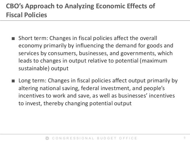 9C O N G R E S S I O N A L B U D G E T O F F I C E
CBO’s Approach to Analyzing Economic Effects of
Fiscal Policies
■ Short...
