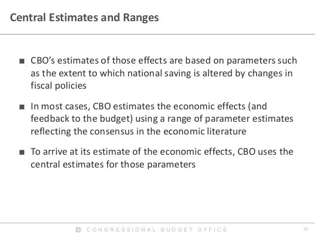 10C O N G R E S S I O N A L B U D G E T O F F I C E
Central Estimates and Ranges
■ CBO’s estimates of those effects are ba...