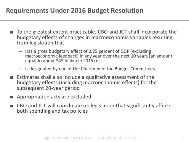 5C O N G R E S S I O N A L B U D G E T O F F I C E
Requirements Under 2016 Budget Resolution
■ To the greatest extent prac...