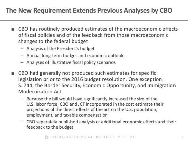 6C O N G R E S S I O N A L B U D G E T O F F I C E
The New Requirement Extends Previous Analyses by CBO
■ CBO has routinel...
