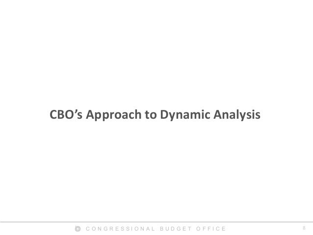 8C O N G R E S S I O N A L B U D G E T O F F I C E
CBO’s Approach to Dynamic Analysis
 
