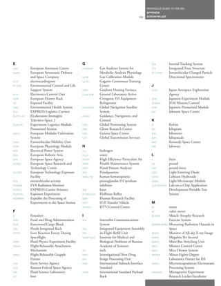 REFERENCE GUIDE TO THE ISS
                                                                                            APPENDIX
                                                                                      133   ACRONYM LIST




E                                              G                                               ITS         Inertial Tracking System
EAC        European Astronaut Centre           GASMAP     Gas Analyzer System for              ITS         Integrated Truss Structure
EADS       European Aeronautic Defence                    Metabolic Analysis Physiology        IV-CPDS     Intravehicular Charged Particle
           and Space Company                   GCM        Gas Calibration Module                           Directional Spectrometer
ECG        electrocardiogram                   GCTC       Gagarin Cosmonaut Training
ECLSS      Environmental Control and Life                 Center                               J
           Support System                      GHF        Gradient Heating Furnace             JAxA        Japan Aerospace Exploration
ECU        Electronics Control Unit            GLACIER    General Laboratory Active                        Agency
EDR        European Drawer Rack                           Cryogenic ISS Equipment              JEM         Japanese Experiment Module
EF         Exposed Facility                               Refrigerator                         JEMMC       JEM Mission Control
EHS        Environmental Health System         GLoNASS    Global Navigation Satellite          JPM         Japanese Pressurized Module
ELC        EXPRESS Logistics Carriers                     System                               JSC         Johnson Space Center
ELITE-S2   ELaboratore Immagini                GN&C       Guidance, Navigation, and
           Televisive-Space 2                             Control                              K
ELM-PS     Experiment Logistics Module-        GPS        Global Positioning System            K           Kelvin
           Pressurized Section                 GRC        Glenn Research Center                KG          kilogram
EMCS       European Modular Cultivation        GSC        Guiana Space Centre                  KM          kilometer
           System                              GTS        Global Transmission Services         KPA         kilopascals
EMU        Extravehicular Mobility Unit                                                        KSC         Kennedy Space Center
EPM        European Physiology Module          H                                               KW          kilowatt
EPS        Electrical Power System             H2         hydrogen
ERA        European Robotic Arm                H2o        water                                L
ESA        European Space Agency               HEPA       High Efficiency Particulate Air      L           liters
ESTEC      European Space Research and         HMS        Health Maintenance System            LB          pound
           Technology Centre                   HPA        Hand Posture Analyzer                LBF         pound-force
EUTEF      European Technology Exposure        HQ         Headquarters                         LED         Light Emitting Diode
           Facility                            HQL-79     human hematopoietic                  LIoH        Lithium Hydroxide
EVA        extravehicular activity                        prostaglandin D2 synthase            LMM         Light Microscopy Module
EVARM      EVA Radiation Monitor                          inhibitor                            LoCAD-PTS   Lab-on-a-Chip Application
ExPCA      EXPRESS Carrier Avionics            HR         hour                                             Development-Portable Test
ExPoSE     Exposure Experiment                 H-REFLEx   Hoffman Reflex                                   System
ExPRESS    Expedite the Processing of          HRF        Human Research Facility
           Experiments to the Space Station    HTV        H-II Transfer Vehicle                M
                                               HTVCC      HTV Control Center                   M          meter
F                                                                                              M3         cubic meter
F          Farenheit                           I                                               MARES      Muscle Atrophy Research
FDA        Food and Drug Administration        ICS        Interorbit Communications                       Exercise System
FGB        Functional Cargo Block                         System                               MATRYoSHKA Measuring Radiation Hazards in
FIR        Fluids Integrated Rack              IEA        Integrated Equipment Assembly                   Space
FooT       Foot Reaction Forces During         IFU        In-Flight Refill Unit                MAxI       Monitor of All-sky X-ray Image
           Spaceflight                         IMBP RAS   Institute for Medical and            MBPS       Megabits Per Second
FPEF       Fluid Physics Experiment Facility              Biological Problems of Russian       MBSU       Main Bus Switching Unit
FRAM       Flight Releasable Attachment                   Academy of Sciences                  MCC        Mission Control Center
           Mechanism                           IN         inch                                 MDS        Mice Drawer System
FRGF       Flight Releasable Grapple           IND        Investigational New Drug             MELFI      Minus Eighty-Degree
           Fixture                             IPU        Image Processing Unit                           Laboratory Freezer for ISS
FSA        Farm Service Agency                 ISIS       International Subrack Interface      MEPS       Microencapsulation Electrostatic
FSA        Russian Federal Space Agency                   Standard                                        Processing System
FSL        Fluid Science Laboratory            ISPR       International Standard Payload       MERLIN     Microgravity Experiment
FT         foot                                           Rack                                            Research Locker/Incubator
 