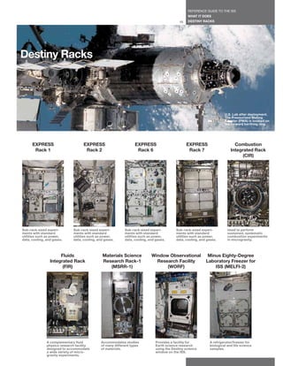REFERENCE GUIDE TO THE ISS
                                                                                                   WHAT IT DOES
                                                                                              15   DESTINY RACKS




Destiny Racks




                                                                                                                          U.S. Lab after deployment.
                                                                                                                          The Pressurized Mating
                                                                                                                          Adapter (PMA) is located on
                                                                                                                          the forward berthing ring.




      EXPRESS                       EXPRESS                        EXPRESS                         EXPRESS                      Combustion
       Rack 1                        Rack 2                         Rack 6                          Rack 7                    Integrated Rack
                                                                                                                                    (CIR)




Sub-rack-sized experi-        Sub-rack-sized experi-         Sub-rack-sized experi-         Sub-rack-sized experi-          Used to perform
ments with standard           ments with standard            ments with standard            ments with standard             sustained, systematic
utilities such as power,      utilities such as power,       utilities such as power,       utilities such as power,        combustion experiments
data, cooling, and gases.     data, cooling, and gases.      data, cooling, and gases.      data, cooling, and gases.       in microgravity.




                      Fluids                    Materials Science            Window Observational              Minus Eighty-Degree
                 Integrated Rack                Research Rack-1                Research Facility              Laboratory Freezer for
                       (FIR)                       (MSRR-1)                        (WORF)                         ISS (MELFI-2)




               A complementary fluid           Accommodates studies             Provides a facility for          A refrigerator/freezer for
               physics research facility       of many different types          Earth science research           biological and life science
               designed to accommodate         of materials.                    using the Destiny science        samples.
               a wide variety of micro-                                         window on the ISS.
               gravity experiments.
 