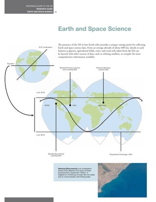 REFERENCE GUIDE TO THE ISS
                    RESEARCH GUIDE
           EARTH AND SPACE SCIENCE        40




                                               Earth and Space Science

                                               The presence of the ISS in low-Earth orbit provides a unique vantage point for collecting
                      51.6° Inclination        Earth and space science data. From an average altitude of about 400 km, details in such
                                               features as glaciers, agricultural fields, cities, and coral reefs taken from the ISS can
                                               be layered with other sources of data, such as orbiting satellites, to compile the most
                                               comprehensive information available.

Equator

                                                 Shuttle Primary Launch                          Primary Russian
                                                    and Landing Site                               Launch Site




                   –Lat. 52°N




                                DFRC                             KSC                               Baikonur




                   –Lat. 52°S




                                  Shuttle Secondary                                                            Population Coverage –95%
                                    Landing Site




                                               Diatomia [Roscosmos] is an investigation
                                               aimed at the detection and study of ocean
                                               bioproductivity. Experiment “Seiner” is
                                               targeted on monitoring of ocean fish-rich areas
                                               and on communication with fishing boats.
 
