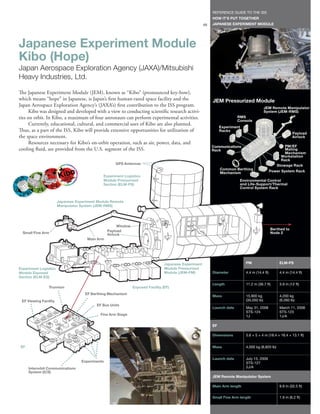 REFERENCE GUIDE TO THE ISS
                                                                                                            HOW IT’S PUT TOGETHER
                                                                                                       49   JAPANESE EXPERIMENT MODULE




Japanese Experiment Module
Kibo (Hope)
Japan Aerospace Exploration Agency (JAXA)/Mitsubishi
Heavy Industries, Ltd.

The Japanese Experiment Module (JEM), known as “Kibo” (pronounced key-bow),
which means “hope” in Japanese, is Japan’s first human-rated space facility and the                         JEM Pressurized Module
Japan Aerospace Exploration Agency’s (JAXA’s) first contribution to the ISS program.                                                           JEM Remote Manipulator
      Kibo was designed and developed with a view to conducting scientific research activi-                                                    System (JEM-RMS)
ties on orbit. In Kibo, a maximum of four astronauts can perform experimental activities.                                 RMS
                                                                                                                          Console
      Currently, educational, cultural, and commercial uses of Kibo are also planned.
                                                                                                                 Experiment
Thus, as a part of the ISS, Kibo will provide extensive opportunities for utilization of                         Racks
                                                                                                                                                                Payload
the space environment.                                                                                                                                          Airlock
      Resources necessary for Kibo’s on-orbit operation, such as air, power, data, and
                                                                                                            Communications                                 PM/EF
cooling fluid, are provided from the U.S. segment of the ISS.                                               Rack                                           Mating
                                                                                                                                                           Mechanism
                                                                                                                                                         Workstation
                                                                                                                                                         Rack
                                                     GPS Antennas                                                                                      Stowage Rack
                                                                                                                 Common Berthing
                                                                                                                 Mechanism                         Power System Rack
                                              Experiment Logistics
                                              Module Pressurized                                                              Environmental Control
                                              Section (ELM-PS)                                                                and Life-Support/Thermal
                                                                                                                              Control System Rack


                       Japanese Experiment Module Remote
                       Manipulator System (JEM-RMS)




                                                      Window
                                                 Payload                                                                                           Berthed to
  Small Fine Arm                                 Airlock                                                                                           Node 2
                                      Main Arm




                                                                                 Japanese Experiment                             PM                     ELM-PS
Experiment Logistics                                                             Module Pressurized
Module Exposed                                                                   Module (JEM-PM)            Diameter             4.4 m (14.4 ft)        4.4 m (14.4 ft)
Section (ELM-ES)
                                                                                                            Length               11.2 m (36.7 ft)       3.9 m (12 ft)
                Trunnion                                       Exposed Facility (EF)
                                    EF Berthing Mechanism
                                                                                                            Mass                 15,900 kg              4,200 kg
 EF Viewing Facility                                                                                                             (35,050 lb)            (9,260 lb)
                                          EF Bus Units
                                                                                                            Launch date          May 31, 2008           March 11, 2008
                                                                                                                                 STS-124                STS-123
                                            Fine Arm Stage                                                                       1J                     1J/A

                                                                                                            EF

                                                                                                            Dimensions           5.6 × 5 × 4 m (18.4 × 16.4 × 13.1 ft)


EF                                                                                                          Mass                 4,000 kg (8,820 lb)


                                                                                                            Launch date          July 15, 2009
                                   Experiments                                                                                   STS-127
     Interorbit Communications                                                                                                   2J/A
     System (ICS)
                                                                                                            JEM Remote Manipulator System

                                                                                                            Main Arm length                             9.9 m (32.5 ft)


                                                                                                            Small Fine Arm length                       1.9 m (6.2 ft)
 