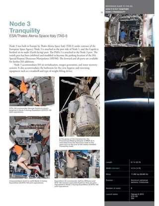 REFERENCE GUIDE TO THE ISS
                                                                                                         HOW IT’S PUT TOGETHER
                                                                                                    53   NODE 3 TRANQUILITY




Node 3
Tranquility
ESA/Thales Alenia Space Italy (TAS-I)

                                                                                                         Node 3 hatch opening.
Node 3 was built in Europe by Thales Alenia Space Italy (TAS-I) under contract of the
European Space Agency. Node 3 is attached to the port side of Node 1, and the Cupola is
berthed on its nadir (Earth facing) port. The PMA-3 is attached to the Node 3 port. The
zenith port has been inhibited and modified to become the parking location of the ISS:
Special Purpose Dexterous Manipulator (SPDM). The forward and aft ports are available
for further ISS additions.
     Node 3 accommodates ISS air revitalization, oxygen generation, and water recovery
systems. It also accommodates the bathroom for the crew hygiene and exercising
equipment such as a treadmill and type of weight-lifting device.




STS-130 commander George Zamka is photo-
graphed in Node 3 during Expedition 22/STS-130
joint operations.




                                                      In the grasp of the Canadarm2, the
                                                      Pressurized Mating Adapter 3 (PMA-3) is
                                                      relocated from the Harmony node to the
                                                      open port on the end of the newly installed
                                                      Tranquility node.




                                                                                                         Length                  6.7 m (22 ft)


                                                                                                         Width (diameter)        4.3 m (14 ft)


                                                                                                         Mass                    17,992 kg (39,665 lb)


Crewmembers work to outfit Node 3 during         Expedition 22 commander Jeffrey Williams and            Exterior                Aluminum cylindrical
Expedition 22/STS-130 joint operations.          STS-130 mission specialist Kathryn Hire are pho-                                sections, 2 endcones
                                                 tographed in Node 3 during Expedition 22/STS-130
                                                 joint operations.
                                                                                                         Number of racks         8


                                                                                                         Launch dates            February 8, 2010
                                                                                                                                 STS-130
                                                                                                                                 20A
 