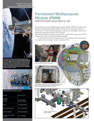 REFERENCE GUIDE TO THE ISS
                           HOW IT’S PUT TOGETHER
         PERMANENT MULTIPURPOSE MODULE (PMM)          56




                                                           Permanent Multipurpose
                                                           Module (PMM)
                                                           NASA/ASI (Italian Space Agency)

                                                           Derived from the Leonardo Multi-Purpose Logistics Module (MPLM), the Italian-built
                                                           Permanent Multi-Purpose Module (PMM) is berthed to the nadir port of Node 1. It
                                                           can host up to 16 racks containing equipment, experiments, and supplies, and it has an
                                                           additional storage space for bags in the aft endcone.
                                                           Mounted in the Shuttle’s cargo bay for launch, the module will be transferred to the ISS
                                                           using the ISS’s robotic arm after the Shuttle has docked.
                                                                It will be then activated and integrated to the ISS, providing an additional stowage
                                                           place and a location to perform science and other activities.




The station’s robotic Canadarm2 grapples the
Leonardo Multi-Purpose Logistics Module (MPLM)
from the payload bay of the docked Space Shuttle
Discovery (STS-131) for relocation to a port on the
Harmony node of the ISS. Earth’s horizon and the           Astronaut Nicole Stott in Leonardo.
blackness of space provide the backdrop for the
scene. Canadian-built Dextre, also known as the
Special Purpose Dexterous Manipulator (SPDM), is
visible at bottom center.




                                                           Sandra Magnus works with stowage in the Leonardo
                                                           Multi-Purpose Logistics Module (MPLM) during
                                                           Expedition 18/STS-126 joint operations.



MPLM Raffaello berthed on Node 1.



Length                     6.67 m (21.7 ft)


Diameter
Exterior                   4.5 m (14.76 ft)
Interior                   4.21 m (13.81 ft)


Mass                       4,428 kg (9,784 lb)


Pressurized volume         76.7 m3 (2708.6 ft3)


Cargo capability           9,000 kg (20,000 lb)                            Permanent Multipurpose
                                                                           Module (PMM)

Pressurized habitable
                           31 m3 (1,095 ft3)
volume
 