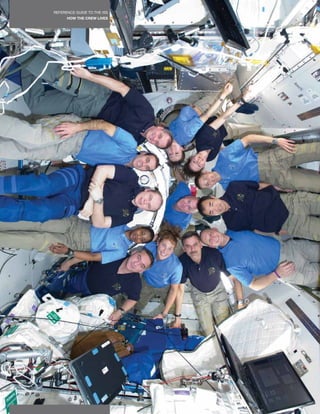 REFERENCE GUIDE TO THE ISS
      HOW THE CREW LIVES
                             80
 