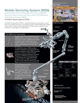 REFERENCE GUIDE TO THE ISS
                                                                                                 HOW IT WORKS
                                                                                            89   MOBILE SERVICING SYSTEM (MSS)




Mobile Servicing System (MSS)
Space Station Remote Manipulator System (SSRMS)
Special Purpose Dexterous Manipulator (SPDM/Dextre)
Mobile Base System (MBS)
Canadian Space Agency (CSA)
The Mobile Servicing System (MSS) is a sophisticated robotics suite that plays a critical        SSRMS during testing.
role in the assembly, maintenance, and resupply of the ISS. The MSS Operations Complex
in Saint Hubert, Quebec, is the ground base for the MSS, which is composed of three
                                                                                                     Roll Joint                     Yaw Joint
robots that can work together or independently.

                                                                                                 Latching End
                                                                                                 Effector B


 The MSS has three parts:
                   The Space Station Remote Manipulator System
                   (SSRMS), known as Canadarm2, is a 56-foot-
                   long robotic arm that assembled the ISS module
                                                                                                              Pitch Joint
                   by module in space. It is also used to move
                   supplies, equipment, and even astronauts, and
                   captures free-flying spacecraft to berth them
                                                                                                                                    Video
                   to the ISS.                                                                                                      Distribution
                                                                                                                                    Unit (VDU)
                   The Mobile Base System (MBS) provides a
                   movable work platform and storage facility for                                                                 Arm Control
                                                                                                 Camera, Light,                   Unit (ACU)
                   astronauts during spacewalks. With four grapple                               and Pan and
                   fixtures, it can serve as a base for both the                                 Tilt Unit

                   Canadarm2 and the Special Purpose Dexterous
                   Manipulator (SPDM) simultaneously. Since
                   it is mounted on the U.S.-provided Mobile
                   Transporter (MT), the MBS can move key
                   elements to their required worksites by moving
                   along a track system mounted on the ISS truss.                                               SSRMS        MBS              SPDM

                                                                                                 Length/        17.6 m                        3.5 m (11.4
                   The Special Purpose Dexterous                                                 height         (57 ft)                       ft)
                   Manipulator (SPDM), also                                                      Maximum        .36 m                         .88 m
                   known as Dextre, performs                                                     diameter       (1.2 ft)                      (2.9 ft)
                   routine maintenance on the                                                    Dimensions                  5.7 × 4.5 ×
                                                                            Pitch Joint                                      2.9 m
                   ISS. Equipped with lights, video
                   equipment, a tool platform, and                                                                           (18.5 × 14.6 ×
                                                                                                                             9.4 ft)
                   four tool holders, Dextre’s dual-                        Yaw Joint
                                                                                                 Mass           1,497 kg     1,450 kg         1,662 kg
                   arm design and precise handling               Camera, Light, and                             (3,300 lb)   (3,196 lb)       (3,664 lb)
                   capabilities can reduce the need              Pan and Tilt Unit
                                                                                                 Degrees        7
                   for spacewalks.                                                               of freedom




                                                                                                   MBS Capture Latch

                                                                                                   Power Data Grapple Fixture (PDGF)


                                                                                                   Camera and Light
                                                                                                   Assembly



                                                                                                     Payload and Orbital
                                                                                                     Replacement Unit (ORU)
                                                                                                     Accommodation
                                  Canadian Remote Power
                                  Controller Module
                                  (CRPCM)
 