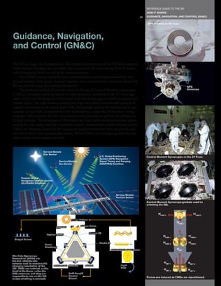 REFERENCE GUIDE TO THE ISS
                                                                                                                 HOW IT WORKS
                                                                                                            91   GUIDANCE, NAVIGATION, AND CONTROL (GN&C)

                                                                                                                 GPS antenna on S0 Truss.




Guidance, Navigation,
and Control (GN&C)
The ISS is a large, free-flying vehicle. The attitude or orientation of the ISS with respect to
Earth and the Sun must be controlled; this is important for maintaining thermal, power,
and microgravity levels, as well as for communications.
     The GN&C system tracks the Sun, communications and navigation satellites, and
ground stations. Solar arrays, thermal radiators, and communications antennas aboard the
ISS are pointed using the tracking information.                                                                                                 GPS
     The preferred method of attitude control is the use of Control Moment Gyroscopes                                                           Antennas

(CMGs), sometimes called gyrodynes in other programs, mounted on the Z1 Truss seg-
ment. CMGs are 98-kilogram (220-pound) steel wheels that spin at 6,600 revolutions per
minute (rpm). The high-rotation velocity and large mass allow a considerable amount of
angular momentum to be stored. Each CMG has gimbals and can be repositioned to any
attitude. As the CMG is repositioned, the resulting force causes the ISS to move. Using
multiple CMGs permits the ISS to be moved to new positions or permits the attitude to
be held constant. The advantages of this system are that it relies on electrical power gener-
ated by the solar arrays and that it provides smooth, continuously variable attitude control.
CMGs are, however, limited in the amount of angular momentum they can provide and
the rate at which they can move the station. When CMGs can no longer provide the req-
uisite energy, rocket engines are used.


                         Service Module
                         Star Sensor
                                                                            U.S. Global Positioning              Control Moment Gyroscopes on the Z1 Truss.
                                                                            System (GPS) Navigation
                                         Service Module                     Signal Timing and Ranging
                                         Sun Sensor                         (NAVSTAR) Satellites




       Russian Global
       Navigation Satellite System
       (GLONASS) Satellites




                                                                                         Service Module
                                                                                         Horizon Sensor

                                                                                                                 Control Moment Gyroscope gimbals used for
                                                                                                                 orienting the ISS.


                                                                                                                         HCMG 2                     HCMG 3
                                                  Fringe Pattern
                                                                                                                                       HCMG 1
                                      Detector            Corner Prism

                                                                   Mirrors (3)
                            Optical Cavity
                                                                                                                             HCMG 1              HCMG 3
 Output Pulses
                                                                            Anode (2)                                        HCMG 2              HCMG 4
                           Laser
                           Discharge
                                                                                    Counterclockwise Beam                              HNET

The Rate Gyroscope
Assemblies (RGAs) are
the U.S. attitude rate
sensors used to measure the                                                                                                  HNET 1             HNET 3
changing orientation of the          Transducer Cathode        Sensor                        Input
ISS. RGAs are installed on the                                                               Rate
                                                                                                                             HNET 2             HNET 4
back of the Truss, under the
GPS antennas, and they are                       Path Length
impossible to see on the ISS                     Control
                                                 Circuit                                                         Forces are induced as CMGs are repositioned.
unless shielding is removed.
 