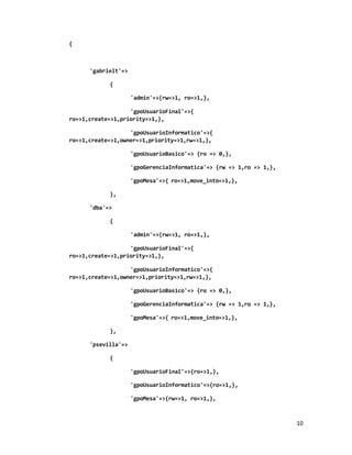 Integración LDAP - OTRS | PDF