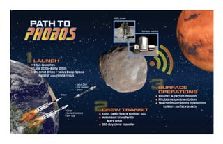Phobos113015CMYK