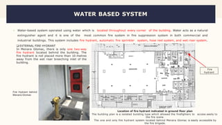 508602711-Fire-Protection-System-case-Study_(1)[1].pdf