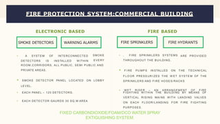 508602711-Fire-Protection-System-case-Study_(1)[1].pdf